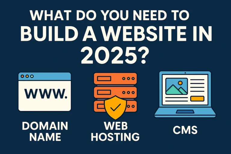What Do You Need to Build a Website in 2025